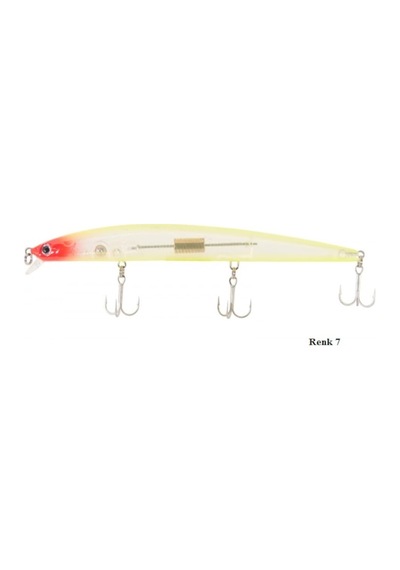 Protackle Thumper Sahte Balık