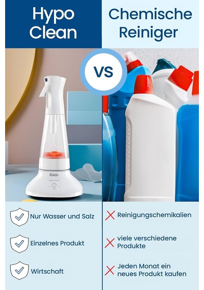 Hypo Clean Sterilizasyon Sağlayan Su Üretme Cihazı