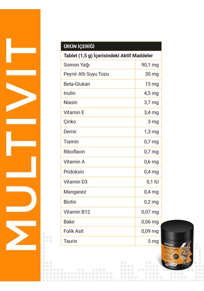 Cutepet Multivit Kedi Vitamin Ve Mineral Tableti 60 Adet Günlük Bağışıklık Ve Enerji Takviyesi