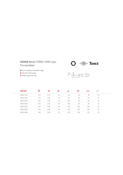 Ceta Form F19027115 CPlus Delikli Torx Uçlu Tornavida T27 x 115 MM