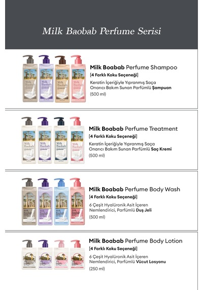 Yıpranmış Saçı Onaran Parfümlü Keratinli Şampuan Mılk Baobab Perfume Shampoo White Soap Tüm Saç Tipleri