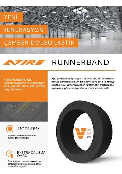 22x9-16 Runner Band Çemberli Dişli Dolgu Forklift Lastiği