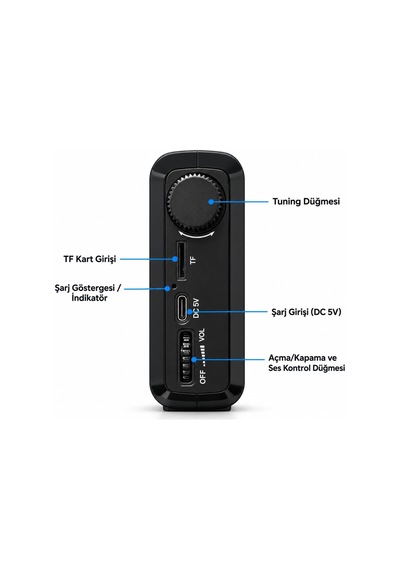 Ktf-1715 Dijital Ekranlı Saatli Manuel Kanal Arama & Kayıt Özellikli Fm Radyo Bluetooth Hoparlör