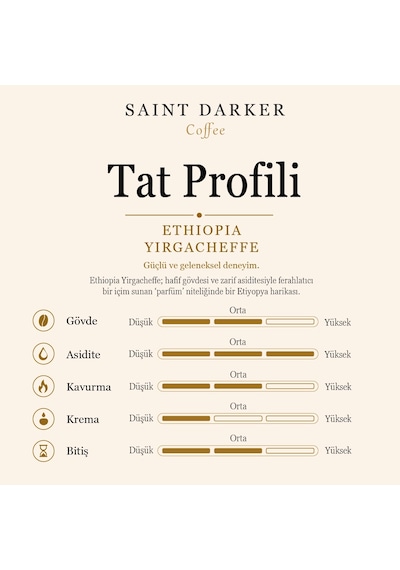 Saint Darker Ethiopia Single Origin Çekirdek Kahve 1 KG