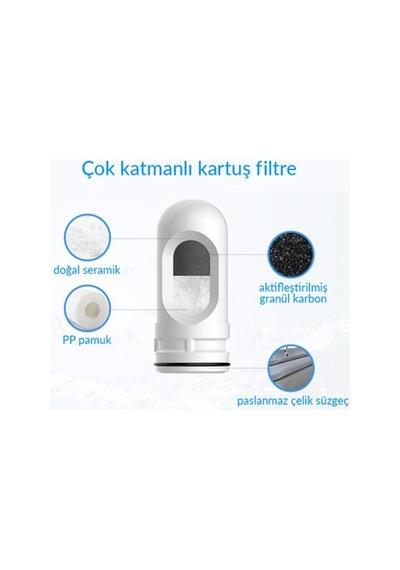 Musluk Ucu Su Arıtma Cihazı Seramik Filtreli, Beyaz, Gw-d02
