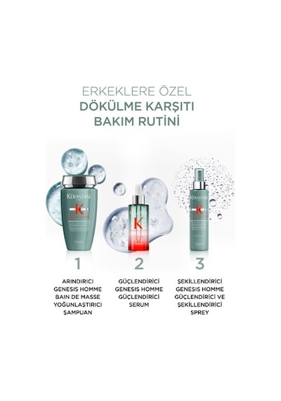 Bain de Masse Yoğunlaştırıcı Şampuan 250ml