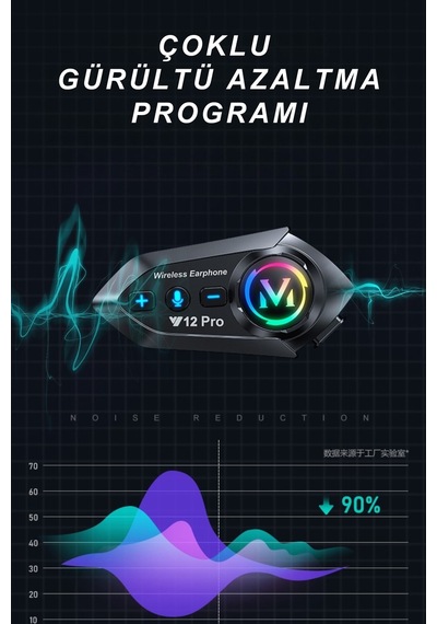 Wearfitpro Y12 Pro İntercom Bluetooth Motosiklet Kask Kulaklığı İntercom Kulaklık