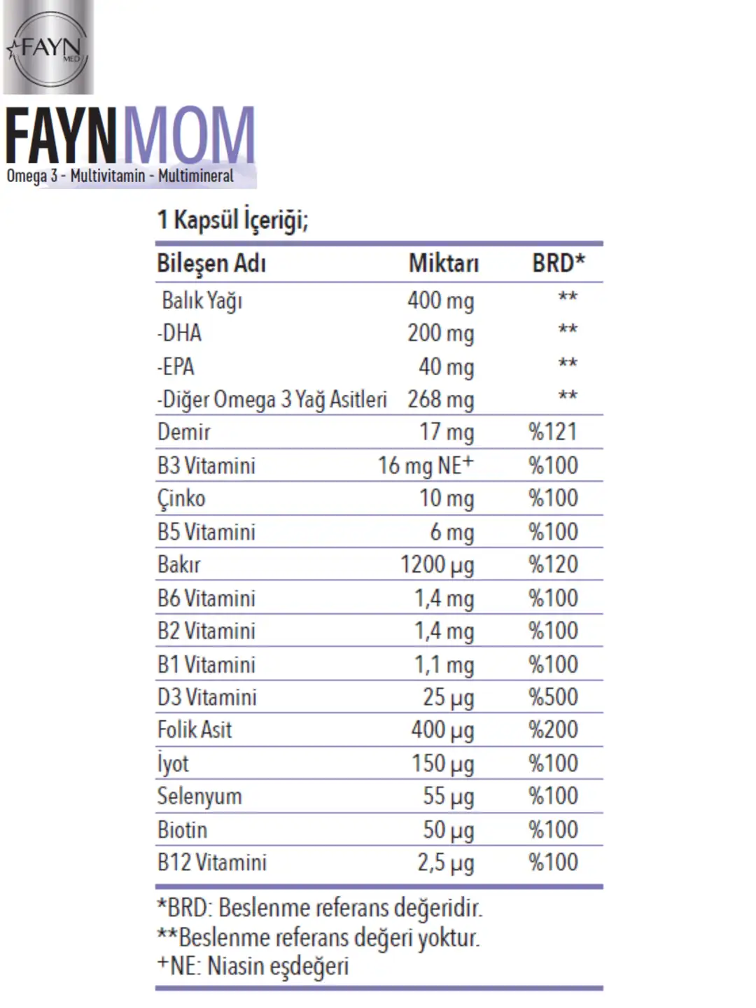 Faynmom Gebelik Öncesi, Hamilelik Ve Emzirme Dönemi İçin Omega-3 Dha , Folik Asit, Demir Ve İyot İçeren Multivitamin 30 Kapsül