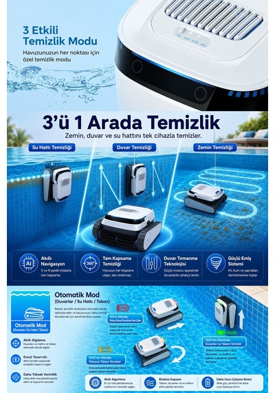 Tbpc20 Kablosuz Akülü Havuz Temizleme Robotu Zemin, Duvar, Su Hattı