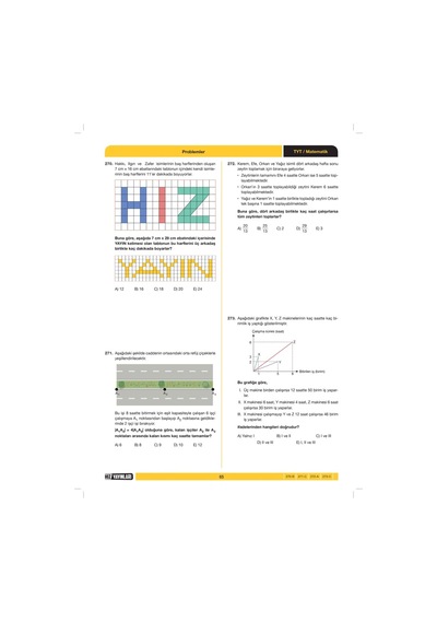 TYT Son 500 Soru  -  Matematik -  Hız Yayınları