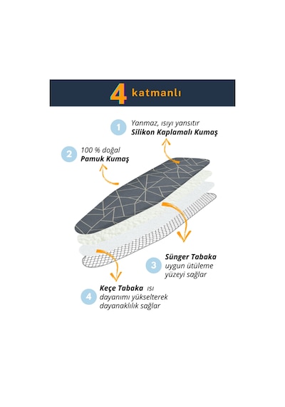 Beylini Yanmaz Ütü Masası Kılıfı Hızlı Ütü Kılıfı Örtü Geometrik 50x150 Cm Koyu Gri