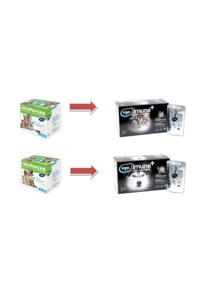 Viyo İmune Köpek Prebiotik Desteği 7 x 30 ML