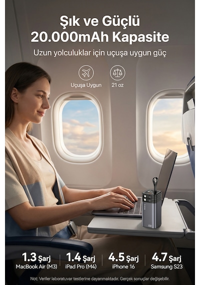 65w Pd Süper Hızlı 20.000mah Dahili Kablolu Taşınabilir Hızlı Şarj Aleti Powerbank siyah