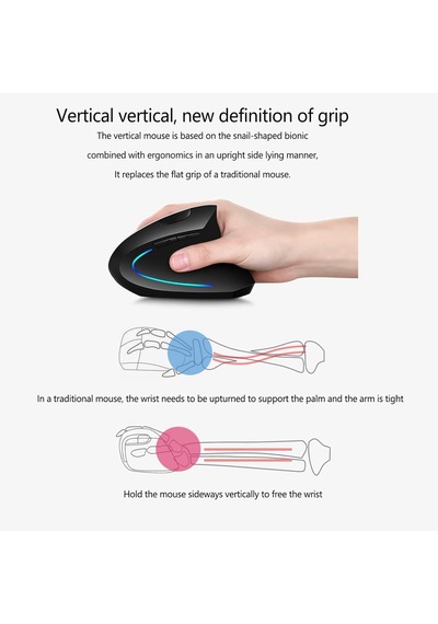 Ergonomik Dikey Kablosuz Mouse, 2.4 Ghz Usb Alıcı Ve Bluetooth Bağlantılı, Type-c Şarjlı, 6 Tuşlu, Ayarlanabilir Dpı, Windows Mac Linux Uyumlu 7043 Siyah