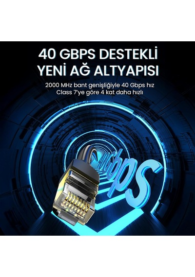 Cat8 40gbps 2000mhz Stp Rj45 Ethernet Kablosu 1 Metre