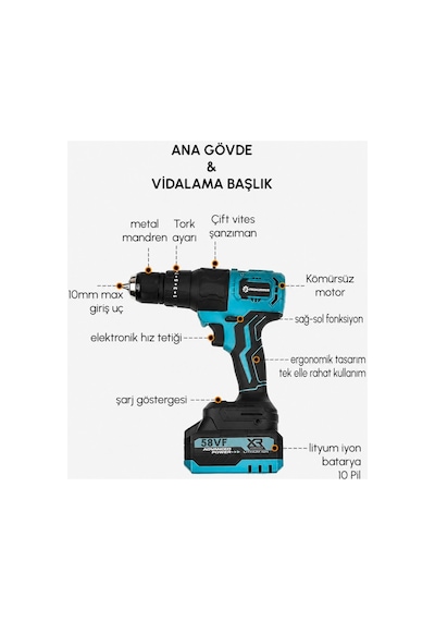 Prohummer Ph340 Akülü Kömürsüz 13 Başlıklı Multi Makina Seti 58vf Çok Amaçlı Başlıklı