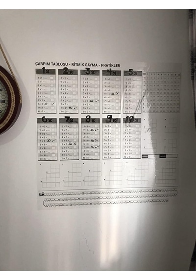 Tutunabilir Kağıt Eğitici Pratik Çarpım Tablosu Şeffaf Akıllı Kağıt Tahta 100x100 Cm Yazı Tahtası Ve Kalem Beyaz