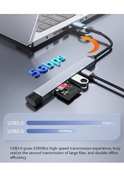 Type-c/usb Multi Girişli Kart Okuyucu Çevirici Sd/tf - 1xusb 3.0