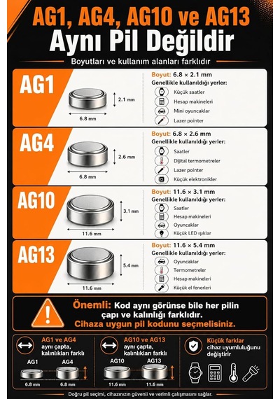 10 Adet Ag10 Alkaline Düğme Pil 1.5 Volt Lr1130 / 389/189 Alkali Düğme Piller