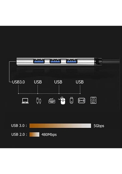 Usb 3.0 High Speed To 4 Port Usb 3.0 Çoklayıcı Hub Çevirici Adapt