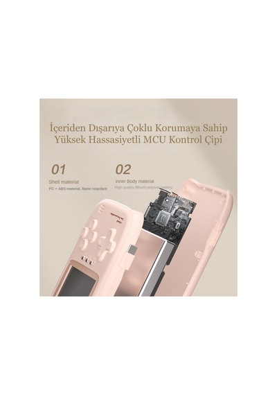 Taşınabilir Mini Oyun Konsolu İos-type-c Hızlı Çift Şarj Girişli Power Bank 3.2inç Retro 10000 Oyun Bej - 790976883