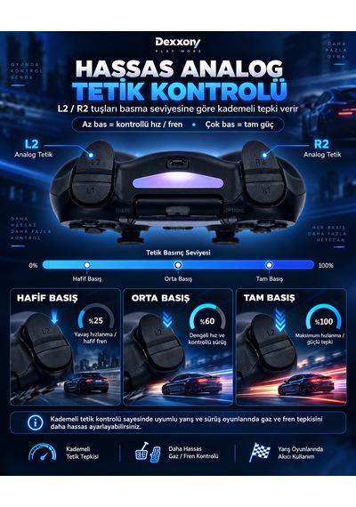 Dexxony Ps4 Uyumlu Kablosuz Bluetooth Oyun Kolu Pc/android Tv,  Ölü Bölge, Siyah
