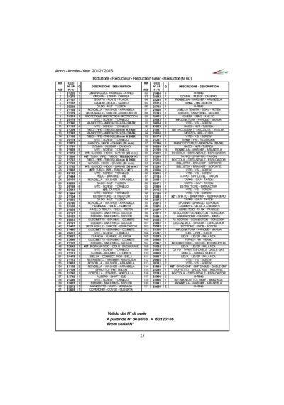 Active M60 3bg 51.7cc 70mm 3.2m 14kg Teleskopik Yandan Sarsıcı Benzinli Zeytin Hasat Makinesi