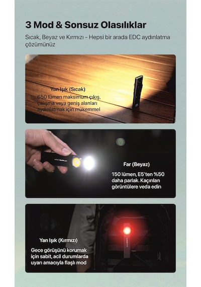 Klarus E5 Plus Ultra İnce, Manyetik, Şarjlı Led Fener Siyah