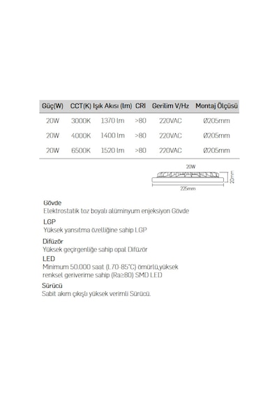 Lamptime Sıva Altı Ledspot Beyaz Gövde 20W 6500K Yuvarlak 260633