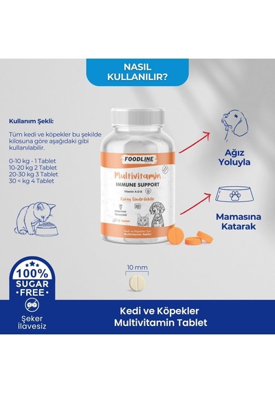 Multivitamin 75 Tablet, Kedi Ve Köpekler İçin Bağışıklık Tamamlayıcı