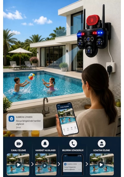 Mpıa Goro 4 Lens Wifi 3 Ptz 3 Kamera Motorlu +1 Kamera Sabit Ip66 Gece Görüş Akıllı Güvenlik Kamerası
