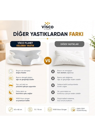 Visco Planet Ortopedik Visco Boyun Yastığı Memory Foam Boyun Destekli Ergonomik Uyku Yastığı 62x42x13/10 Cm Genel