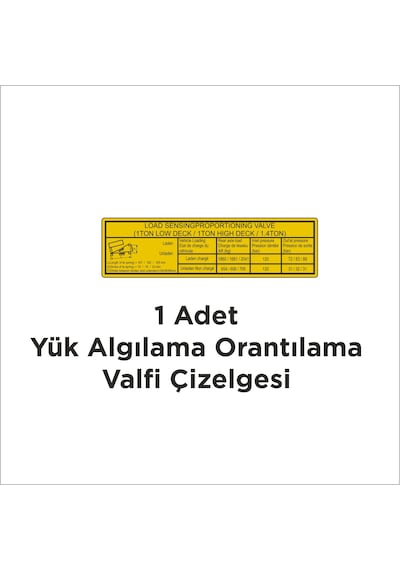 Kia Bongo K2700 Kupa Kapı İle Iç Etiketleri Kapı Etiketi
