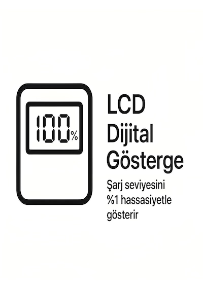 10000mah Lcd Dijital Göstergeli 35w Hızlı Şarjlı Powerbank - 56cm Type-c Kablolu Siyah