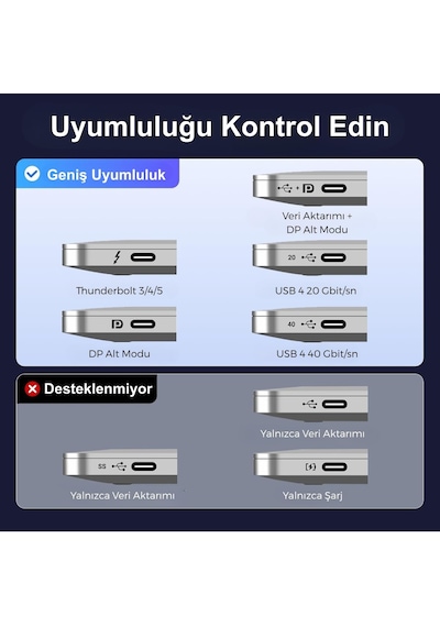 Lexroo Usb-c To Hdmı Kablo, Hdmı 2.1 8k 60hz 4k 240hz 48gbps Hdcp Hdr, Dex Mode Standart