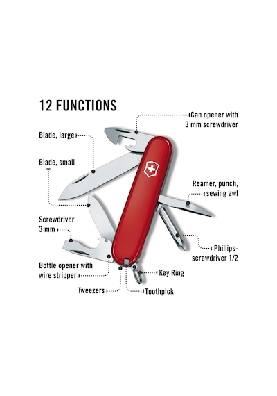 Victorinox Asker Bıçağı Tinker Kırmızı