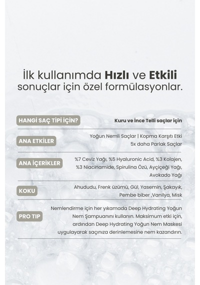 Matsu Deep Hydrating Nem Şampuanı  350 ml | Kuru & İnce Telli Saçlar
