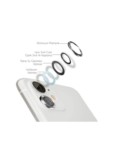 Iphone 11/12 / 12 Mini İle Uyumlu Lens Koruyucu Kamera Koruma Camı Yüksek Şeffaflık Çizilmeye Dayanıklı Zkcn01 Parmak İzi Önleyici Tam Uyum Ultra İnce Lens Koruması Siyah