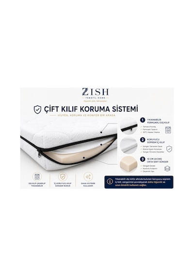 Zishtekstil Tek Kişilik Ecosmart Yıkanabilir Kılıflı Sünger Yatak & Yer Yatağı