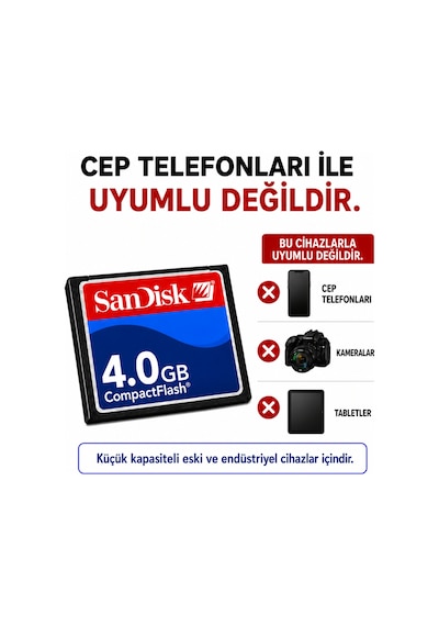 Sandisk 4gb Cf Kart - Endüstriyel Hafıza Kartı