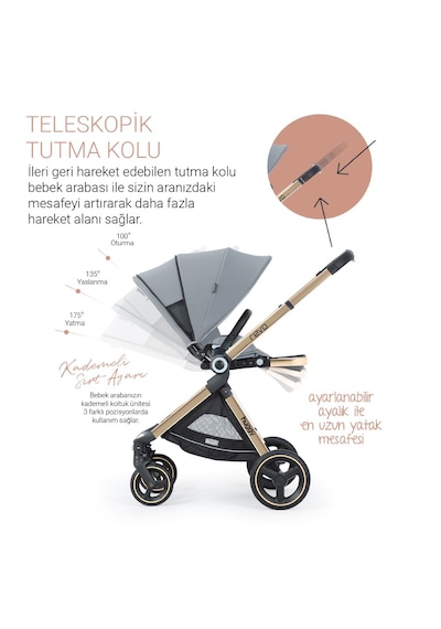 Huggy Revo 5 in 1 Travel Sistem Bebek Arabası Puset