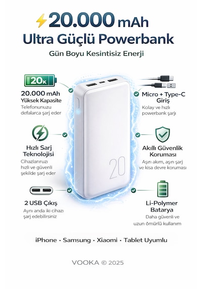 20.000 Mah Powerbank Hızlı Şarj Led Göstergeli Çift Usb Type-c Girişli Taşınabilir Şarj Cihazı Beyaz