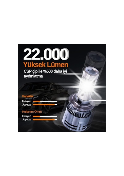 Super Focus H7 Mercekli Projektör Led Far