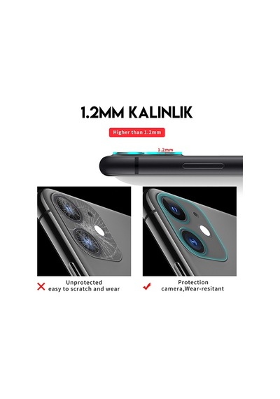 Apple Uyumlu iPhone 11 6.1Inch Full Tempered Kamera Koruyucu Kırılmaz Cam