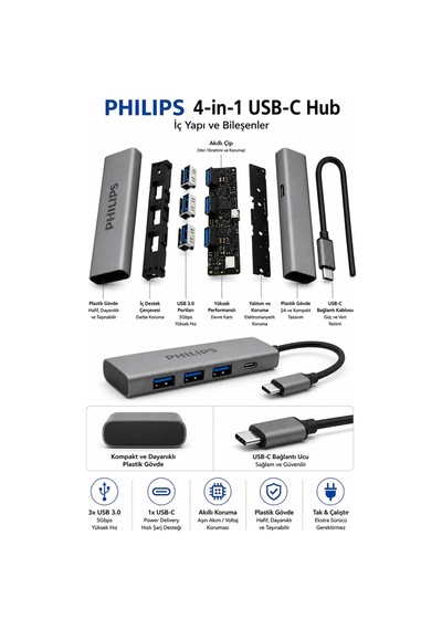Philips SWR5041/00 USB-C 4'ü 1 Arada USB 3.0 Hub, 3x USB-A + 1x USB-C, 5Gbps Veri Aktarımı, Plastik Gövde