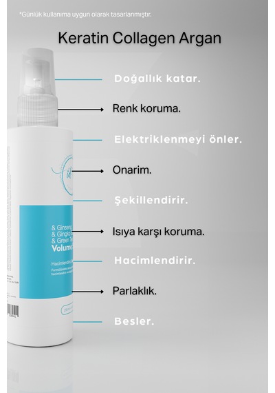 id-T Deniz Tuzu Hacimlendirici Ve Dolgunlaştırıcı Saç Spreyi 250 ML