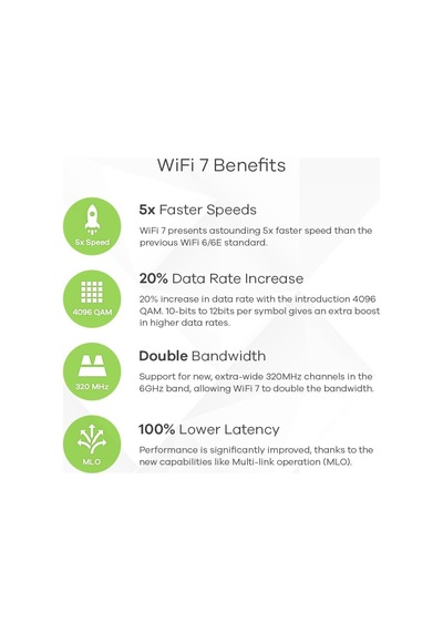 Wifi 7 Be6500 Kablosuz Dual Radio, Mu-mımo Poe+ Veya Usb Tip C Destekli Dahil Değildir Bulut, Uygulama Veya Doğrudan Yönetim Nwa110be