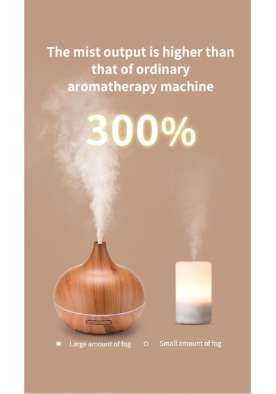 Uzaktan Kumandalı 550ml Aroma Difüzörü Ultrasonik Hava Nemlendirici Buhar Makinesi 7 Renk Led