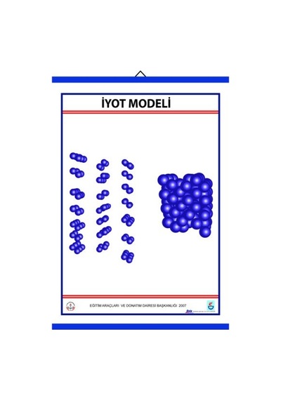Iyot I2 Modeli Levhası 70X100 Cm