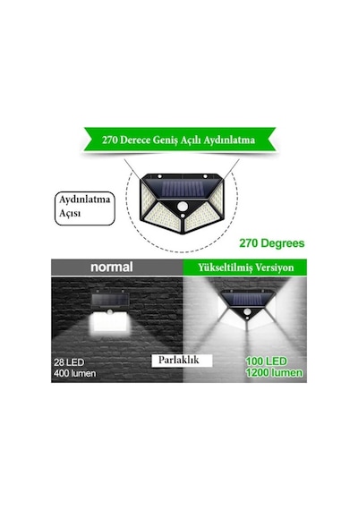 Solar Bahçe Lambası 100 Ledli Sensörlü Solar Lamba Güneş Enerjili (529311241)